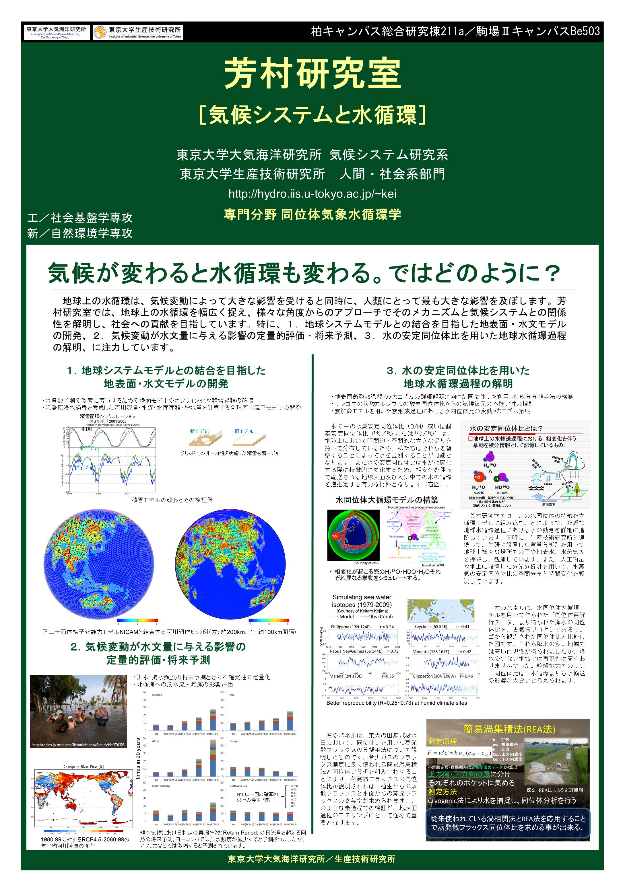 Welcome to Yoshimura Lab.